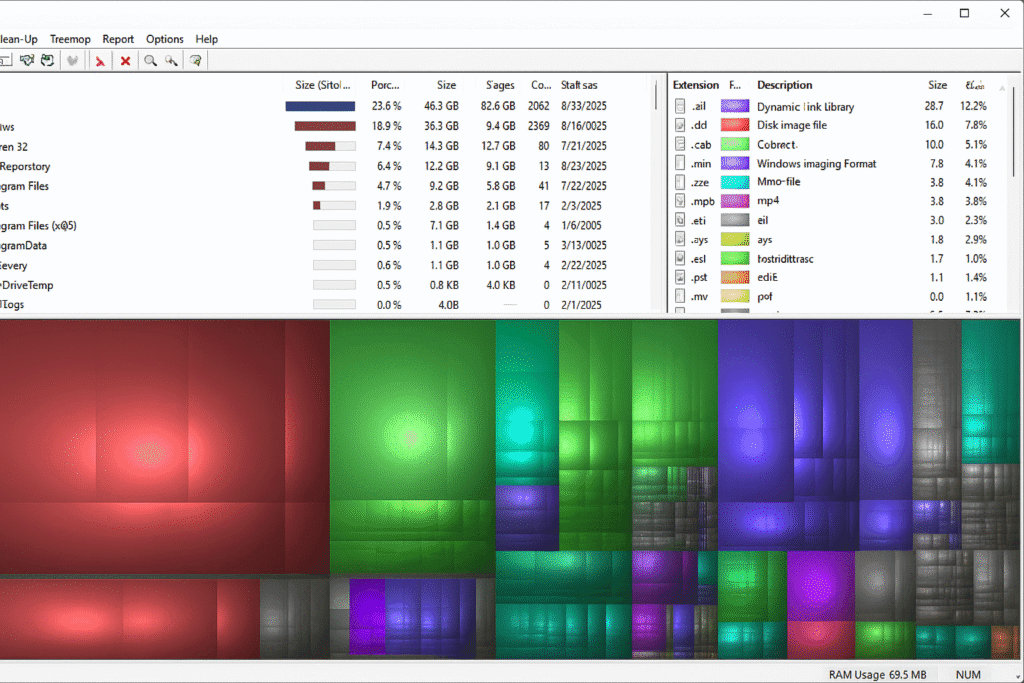 Windows 11 WinDirStat interface showing graphical treemap to Check Folder Size in Windows 11